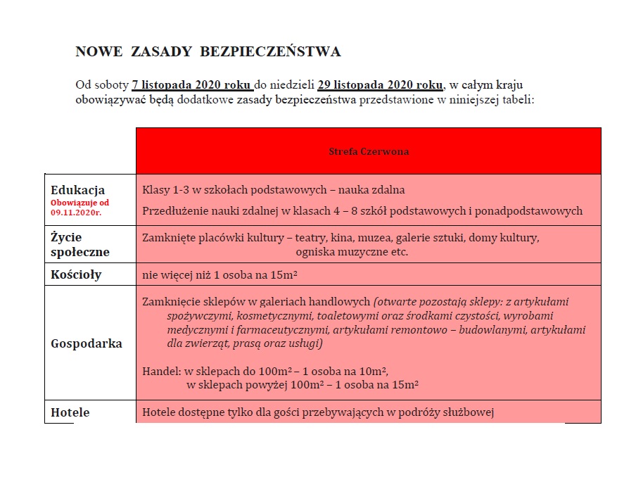 Nowe zasady bezpieczeństwa