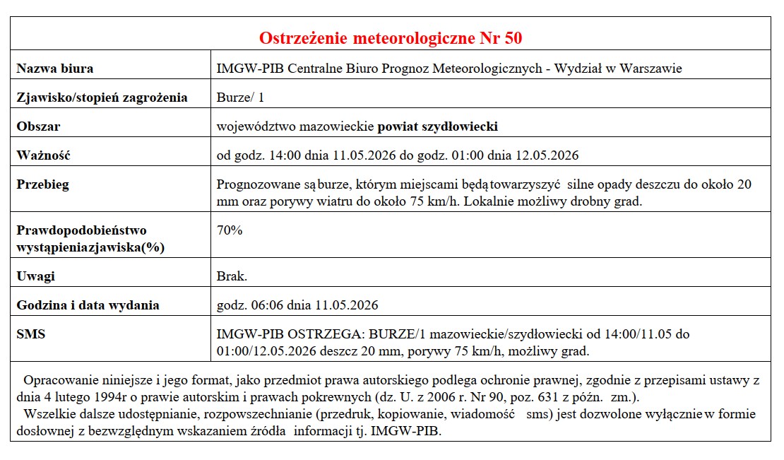 meteo50