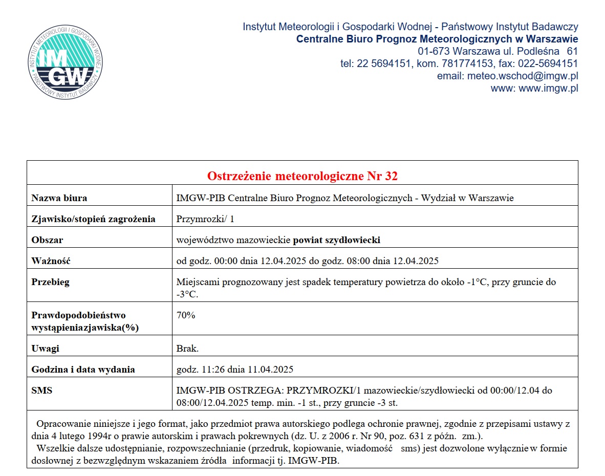 ostrz kwiecien25