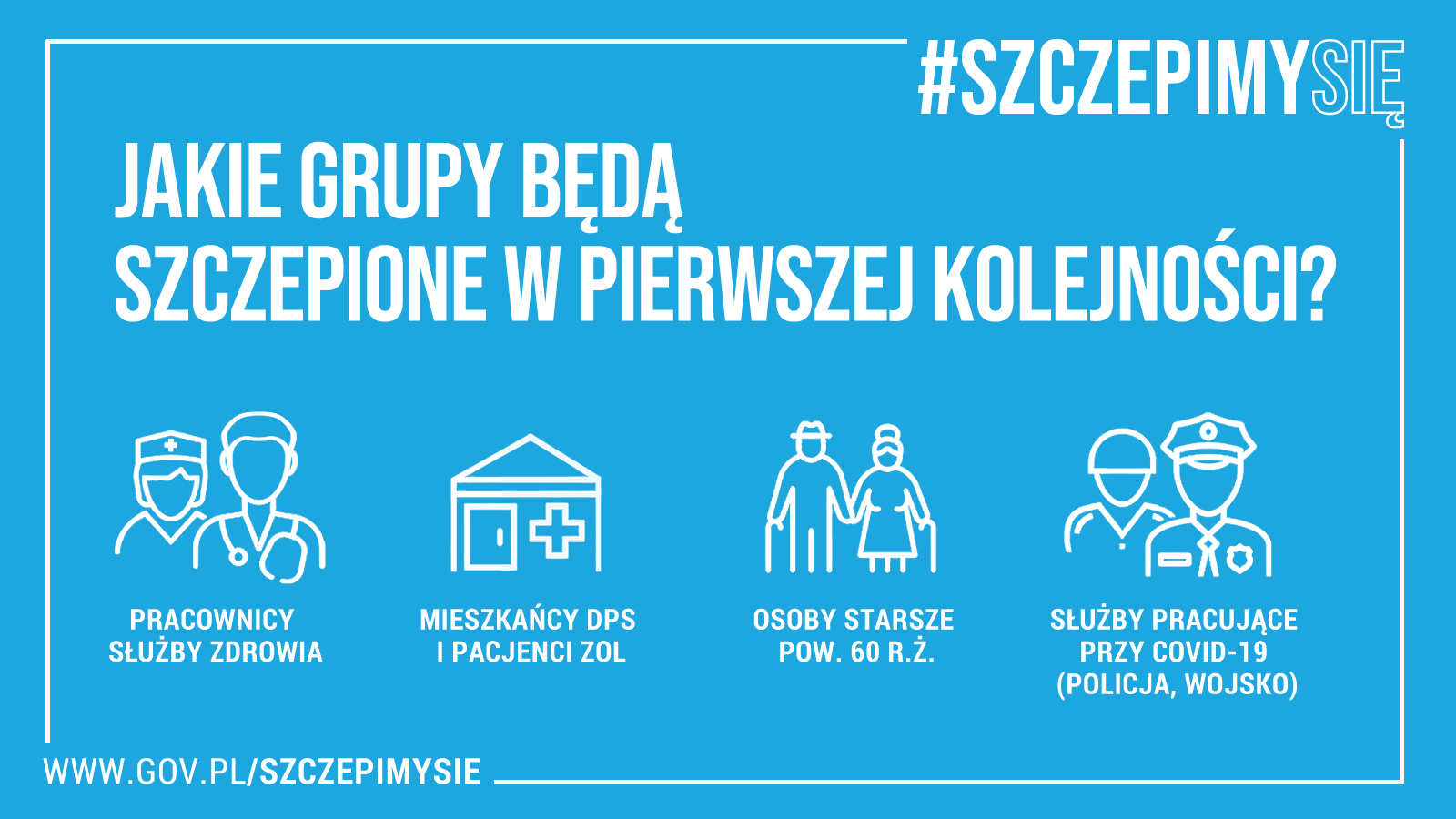 Grupy w pierwszej kolejnosci